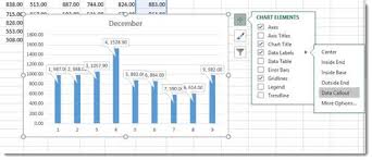 Excel 2016 Creating Charts And Diagrams Universalclass