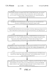 Us6173189b1 Method And Apparatus For Multi Protocol