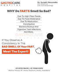 Image result for Flatulence