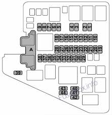 Setup 2010 radio sti fusebox and greatest battery starter group database 94 2 5gt limited ecm 49 pdf manuals free 2004 fuse box power seats 97 wagon avcr si drive 1998 electrical no start forums car audio bg5 advance dash. Fuse Box Diagram Subaru Impreza 2017 2019