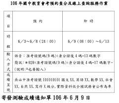 首页 文化建设 行业扶贫 会员服务 信息公示 行业数据 从业人员 培训中心 投资者之家研究/出版物 法律/规则 了解协会. 106å¹´åœ‹ä¸­æ•™è‚²æœƒè€ƒæˆç¸¾æŸ¥è©¢æœå‹™ 536é ç´„æˆç¸¾ç°¡è¨Š é ˆä»˜è²» 536é›»è©±èªžéŸ³æŸ¥åˆ† é ˆä»˜è²» æœƒè€ƒå…¨åœ‹è©¦å‹™æœƒåŠå¿ƒæ¸¬ä¸­å¿ƒå¯å…è²»æŸ¥è©¢æˆç¸¾ å•†å¦®åƒå–éŠæ¨‚