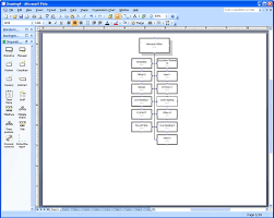Displaying The Windows Directory As A Visio Organization Chart