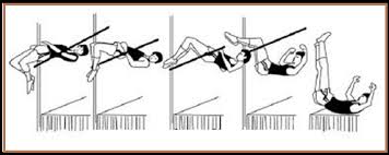 Maybe you would like to learn more about one of these? Gaya Lompat Tinggi Pengertian Peraturan Teknik Sejarah