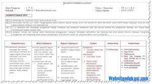 Download silabus ipa jenjang smp/mts kelas 8 semester 1 dan 2 kurikulum 2013 revisi tahun 2019/2020. Silabus Smp Kelas 8 Ips Kurikulum 2013