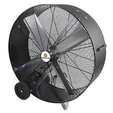 Unless the fans have completely sealed motors, they will not be rated for agricultural use. Fans At Tractor Supply Co