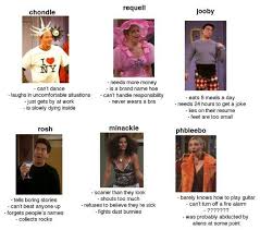 So No One Told You Life Was Gonna Be This Way Meme I Ve Always Been Chondle Always Will Be Tag Yourself Meme How Ya Doin Funny Laugh
