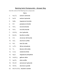 Answer and solve your financial questions and problems learning to analyze digital circuits requires much study and practice typically students practice by working through lots of sample problems and checking their answers against those provided by the. Naming Ionic Compounds Answer Key