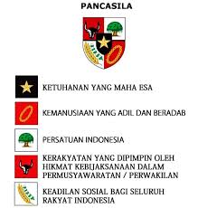 Check spelling or type a new query. Apa Saja Nilai Dan Contoh Penerapan 5 Sila Pancasila