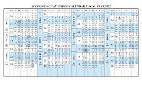 2021 calendar in excel format. Payroll Calendar 2022 Fiscal Year Calendar Oct 2021 Sep 2022