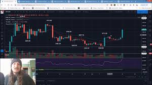 Bitcoin Ethereum Litecoin Xrp Trx Bnb Dash Neo Technical Analysis Chart 2 18 2019 By Chartguys Com