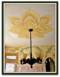 Blank Remodeling Page To Be Filled In With Pictures Ceiling Art Interior Design Crafts Floor Art