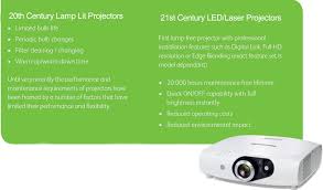 Maybe you would like to learn more about one of these? Clear Advantage For Lamp Free Projectors In The 21st Century Audio Visual Bend Blogaudio Visual Bend Blog