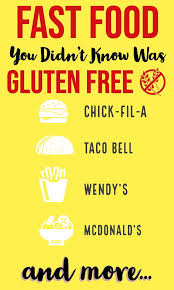 Pin On Gluten Free Restaurants