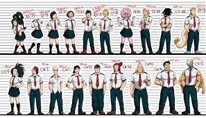 14 Surprising Anime Character Heights That Will Blow Your