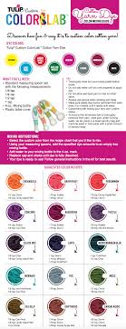 use this tulip custom colorlab recipe guide for easily