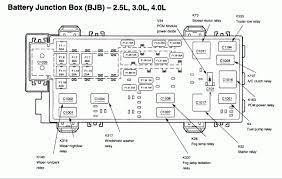I have a 1999 mazda b2500 pick. 01 Mazda B3000 Fuse Box Diagram Wiring Diagram Tools Sum Equation Sum Equation Ctpellicoleantisolari It