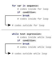 Continue is also a loop control statement just like the break statement. Python Break And Continue