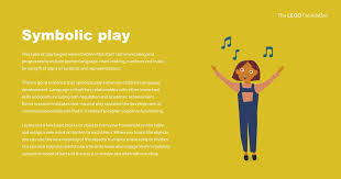 We did not find results for: The Lego Foundation Sur Twitter There S Good Evidence That Symbolic Play Enhances Children S Language Development Learn More About The Different Types Of Play That Support Learning And Development In Our Latest