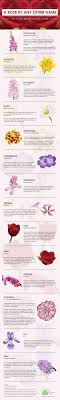 The queen of japanese flowers is, indeed, the cherry blossom, or sakura. These Are The Meanings Behind Your Favourite Flower Names