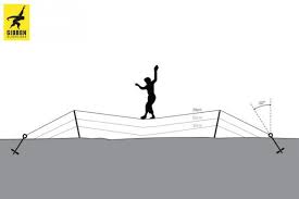 Independence Kit Slacklining Without Trees No Problem With The Independence Kit Garten Bouldern Baum