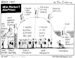 crossing the chasm has a new meaning in todays world phil