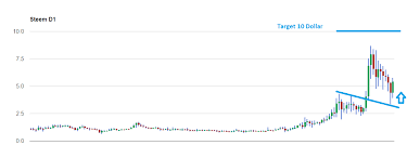 anthem inc in addition it is estimated that over four