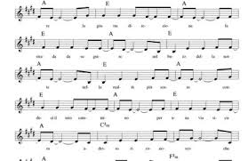 Il Canto Dell Amore Testo Fra Federico Russo Il Canto Dell Amore (la registrazione, tratta da una ripresa video del 2009, ha una bassa qualità del suono. fra federico russo il canto dell amore