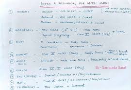 Kautilya academy notes provide the best study material as per the student requirement. Mp Exam Guruji Complete Booklist For Mppsc Mains Facebook