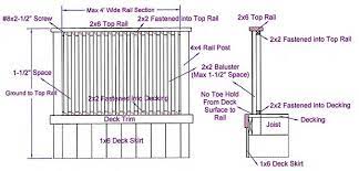 Trex select boards are thinner than transcend and enhance boards. Railings Deck Railing Installation Diy Deck Plans