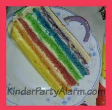 Raupe nimmersatt kuchen rezept nicht getestet. Raupe Nimmersatt Torte