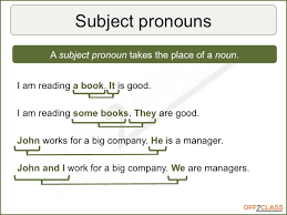 The adjective clause is that i love. Teach Subject Pronouns Using Our Lesson Content Off2class
