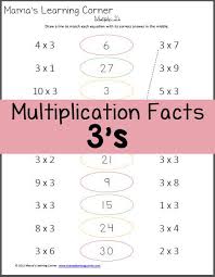 Multiply 3s Multiplication Facts Worksheet Multiplication Facts Worksheets Multiplication Facts Multiplication Worksheets
