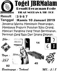 Forum Syair Togel Sydney Bergambar Terbaik Forum Kode Syair