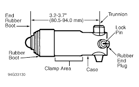 Fuse box diagram (location and assignment of electrical fuses and relays) for chevrolet (chevy) monte carlo (2000, 2001, 2002, 2003, 2004, 2005). 1995 Chevrolet Monte Carlo Serpentine Belt Routing And Timing Belt Diagrams
