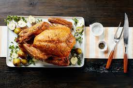 Keep in mind that these times work best for, as mentioned, . How To Roast A Turkey Temperature And Cook Times Epicurious