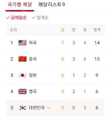 2026 winter olympics, xxv olympic winter games, 이탈리아어: Y5dlt Xbsgf3mm