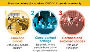 Education can encourage students to become advocates for disease Covid 19 Prevention Avoid These Three Cs Coronavirus Resource Center