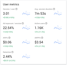 Save big + get 3 months free! Enable User Metrics For Your Apps Google Admob Help
