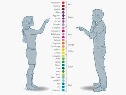 Check spelling or type a new query. How To Identify Any Shade Of Color With Your Android Device Using The Color Grab App Smartphones Gadget Hacks