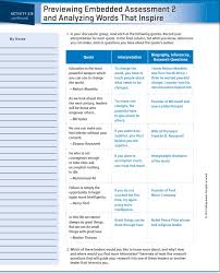 As understood, deed does not recommend that you have wonderful points. Springboard Geometry Unit 1 Part A Answer Key Springboard Algebra 1 Unit 2 Answer Key Notation For Posite Transformations Read Geometry