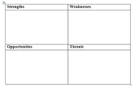 Blank Swot Analysis Google Search Swot Analysis Template