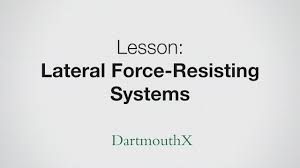 Lateral Force Resisting Systems Braced Frame Shear Wall And Moment Resisting Frame Youtube