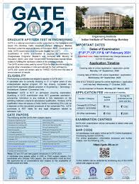 Official Gate 2021 Notification Pdf Download Now