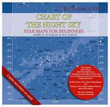 Chart Of The Night Sky Beginners Guide To Stargazing
