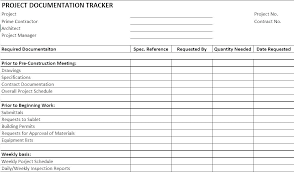 Weekly Chart Template Andrewdaish Me