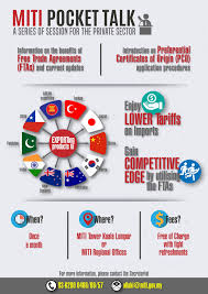 What is the abbreviation for malaysia international trade and industry? Miti Fta