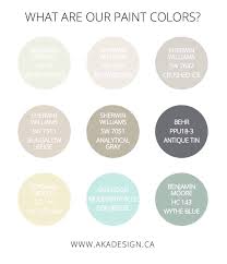 The lrv for sherwin williams sw2032 bungalow beige is 53 91. Our House S Paint Colors