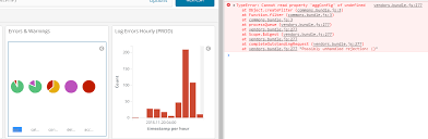 Pie Chart Click To Filter Breaks When Used With A Split