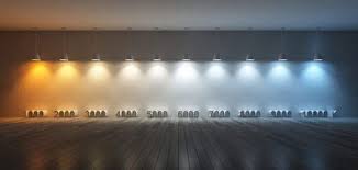 Three Point Lighting And Color Temperature Basics Shutterstock Lighting Design Interior Lighting Lighting Inspiration