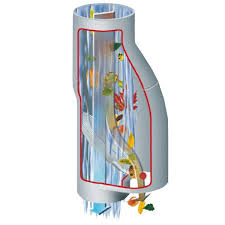 Image result for bladafscheider